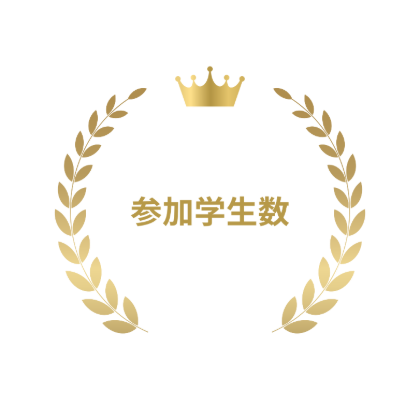 参加学生数